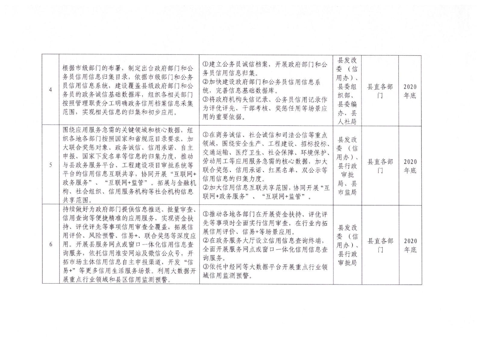 社会信用体系-9.jpg