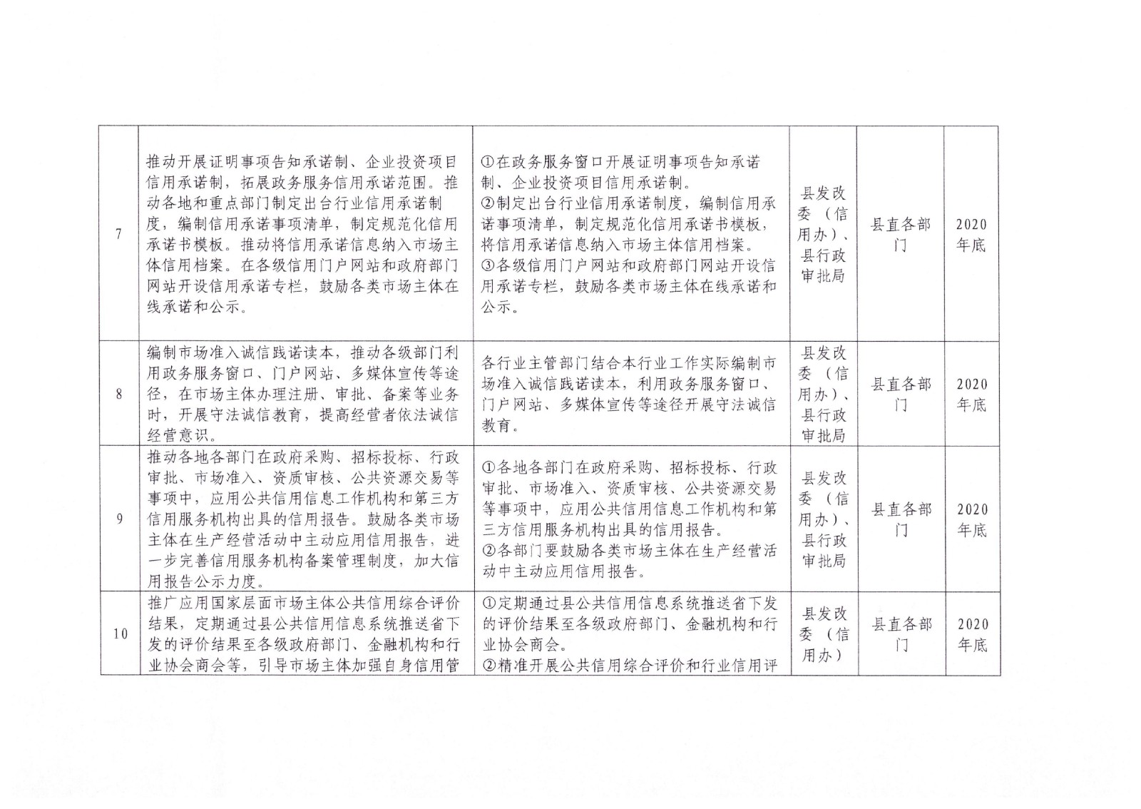社会信用体系-10.jpg