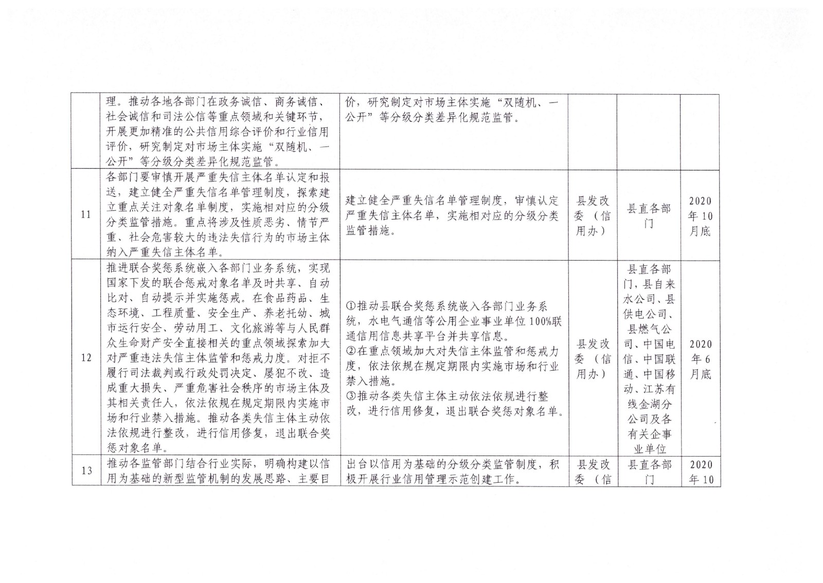 社会信用体系-11.jpg