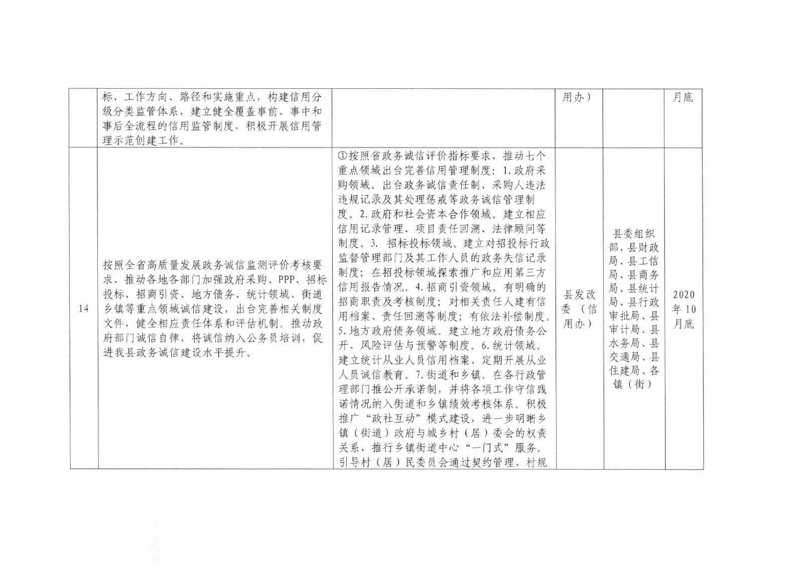 社会信用体系-12.jpg