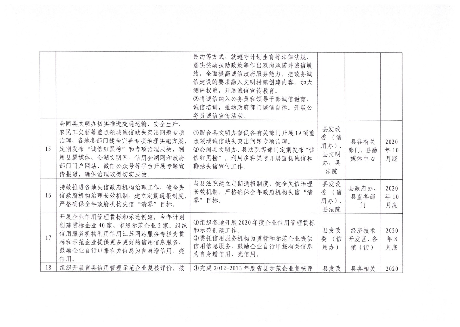 社会信用体系-13.jpg