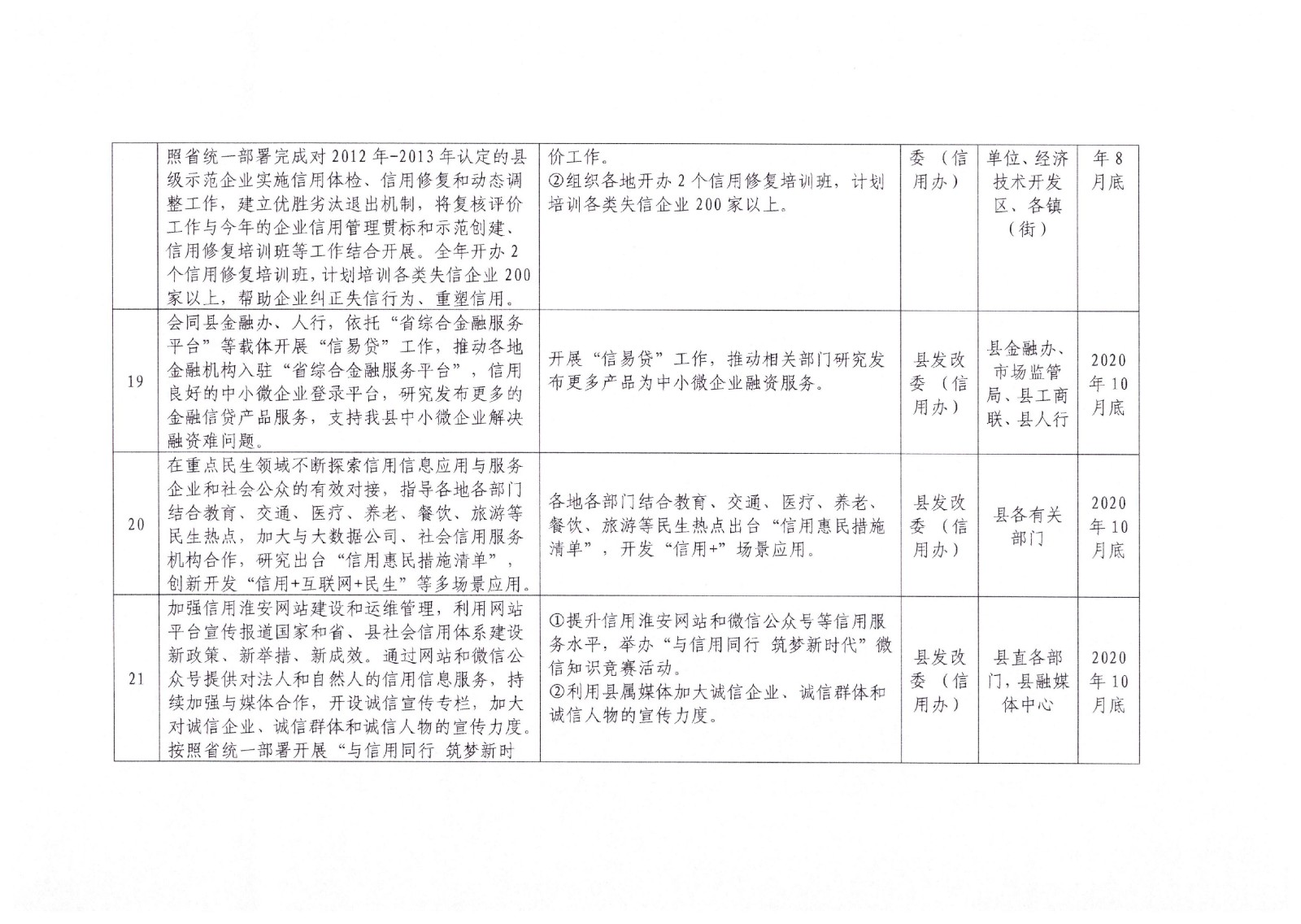 社会信用体系-14.jpg