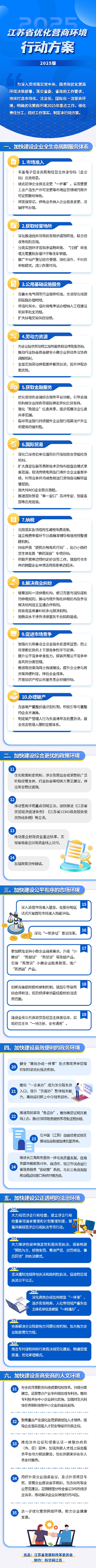 无标题