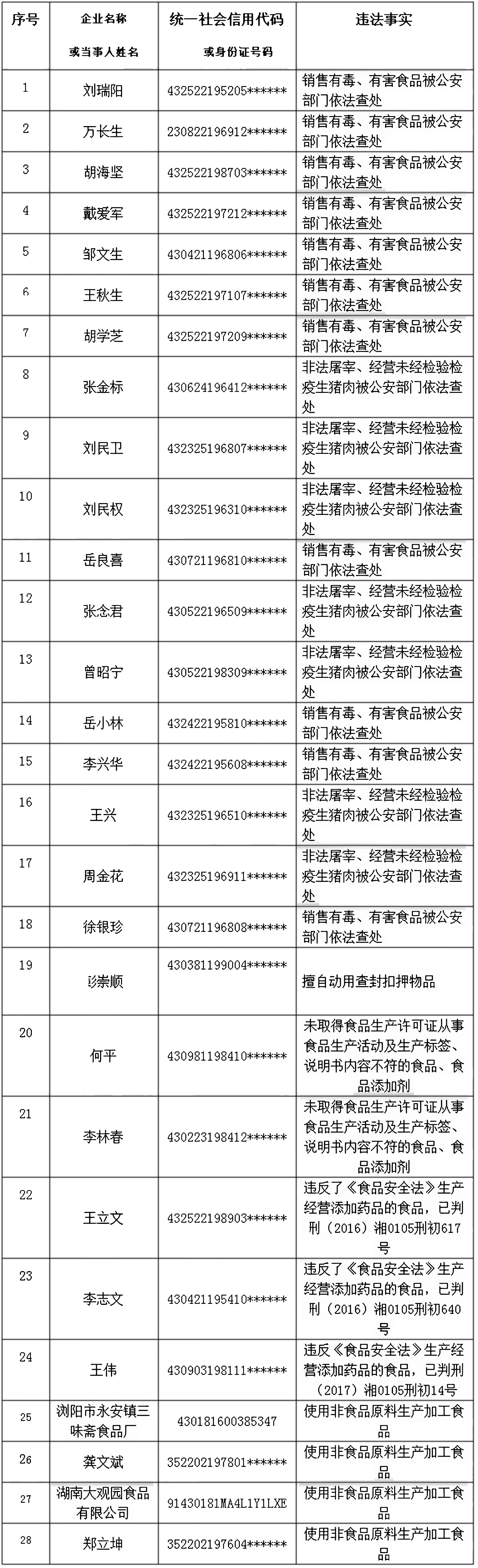 微信图片_2026-09-15_162112_794(OCR)_01