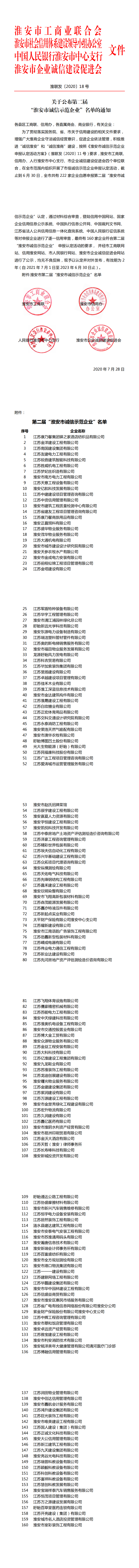 淮安市关于公布第二届“淮安市诚信示范企业”名单的通知