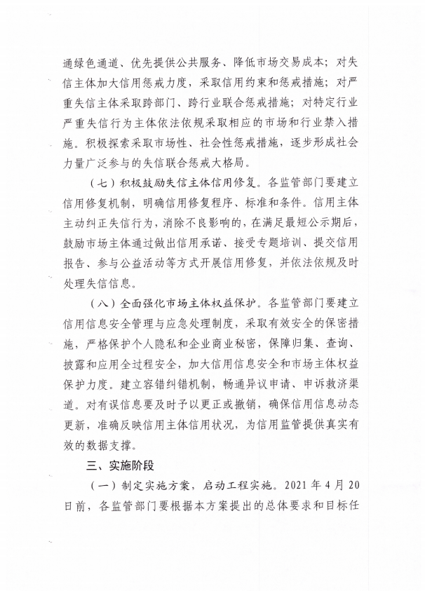 金湖县重点领域信用监管实施方案