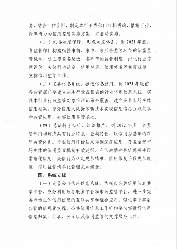 金湖县重点领域信用监管实施方案